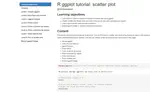 R ggplot tutorial | Scatter plot
